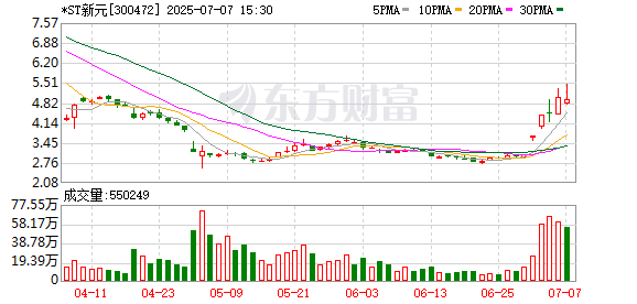K图 300472_0