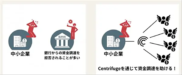 股巢配资 以 RWA+AGI 重构资产逻辑，打造数实融合增长引擎